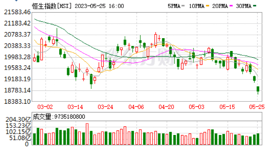 稀缺资源主题指数回调，关注化工行业ETF（516570）、稀土ETF易方达（159715）等产品动向
