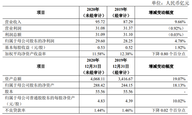 凌志软件现3笔大宗交易 均为折价成交