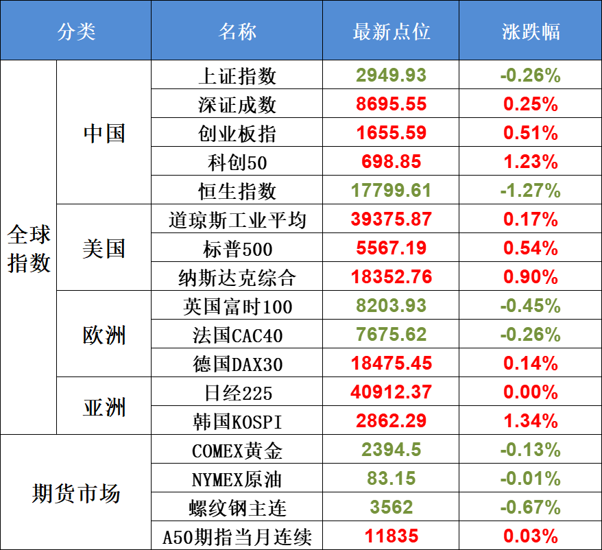 【企业动态】驰宏锌锗新增1件行政处罚，被罚款1000元