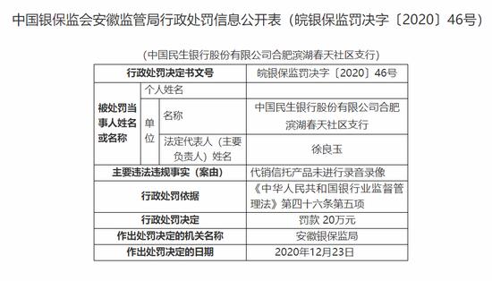 【企业动态】驰宏锌锗新增1件行政处罚，被罚款1000元