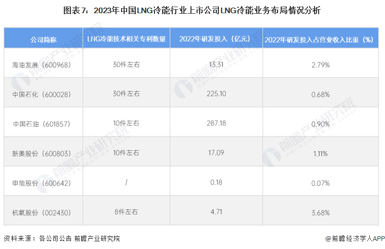 中国石化获得实用新型专利授权：“一种己二腈加氢制备己二胺联产环己亚胺的系统”