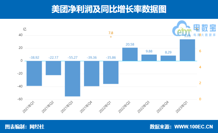 大智慧：上半年净利润亏损1.38亿元 同比转亏