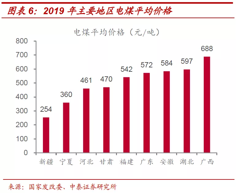 宁夏建材：终止重大资产重组事项