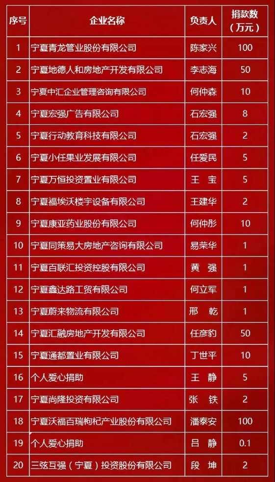 行动教育（605098）2024年中报简析：营收净利润同比双双增长
