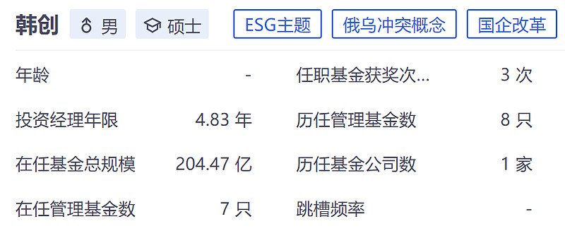 【华证ESG】赛轮轮胎（601058）获得A评级，行业排名第7