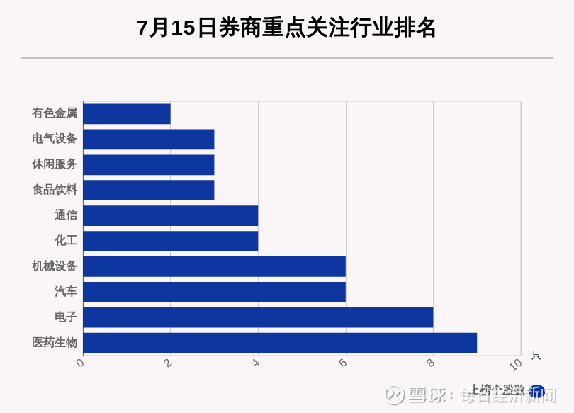 【华证ESG】中鼎股份（000887）获得A评级，行业排名第12