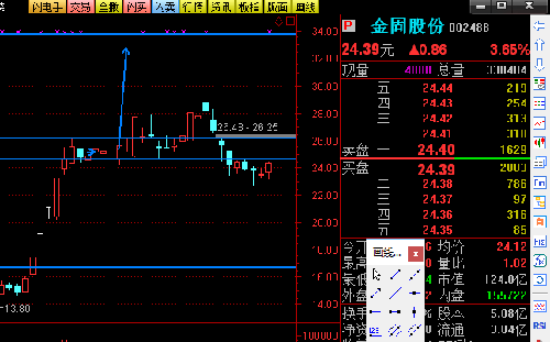 【华证ESG】金固股份（002488）获得BB评级，行业排名第107
