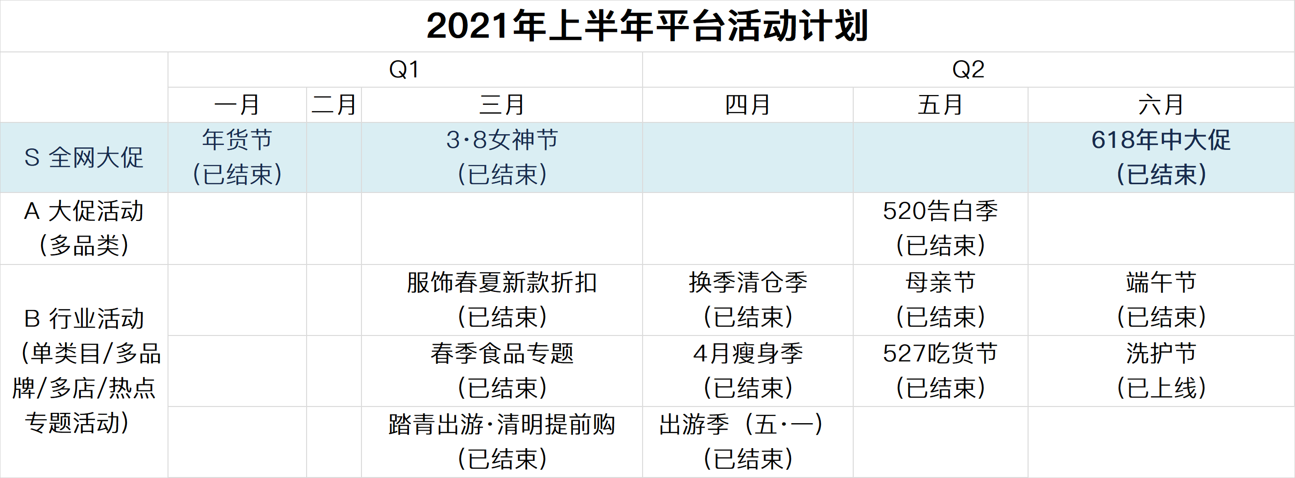 公告精选：ST新纶收到股票终止上市决定；赛力斯拟13.29亿元收购赛力斯汽车少数股东股权