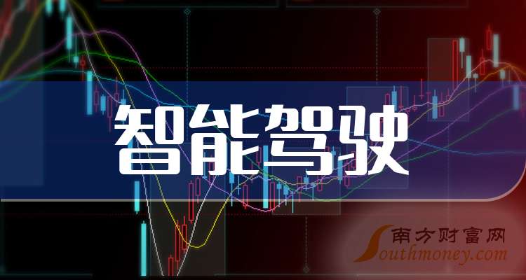 【华证ESG】万安科技（002590）获得B评级，行业排名第214