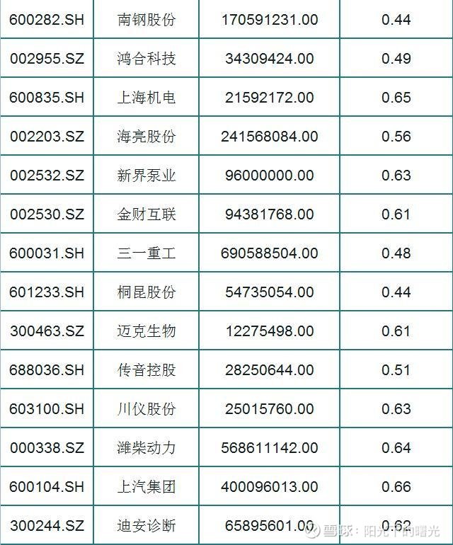 【华证ESG】万通智控（300643）获得BB评级，行业排名第99