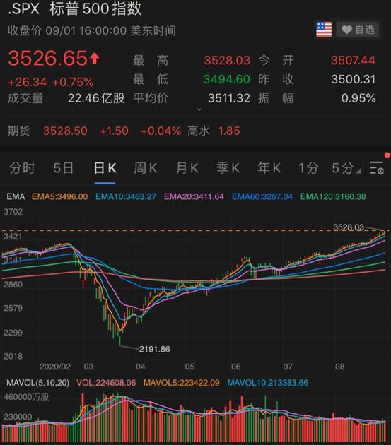 稀缺，未来3年分红率超50%，仅9股！连年高分红优质股曝光，翻倍牛股集中营？