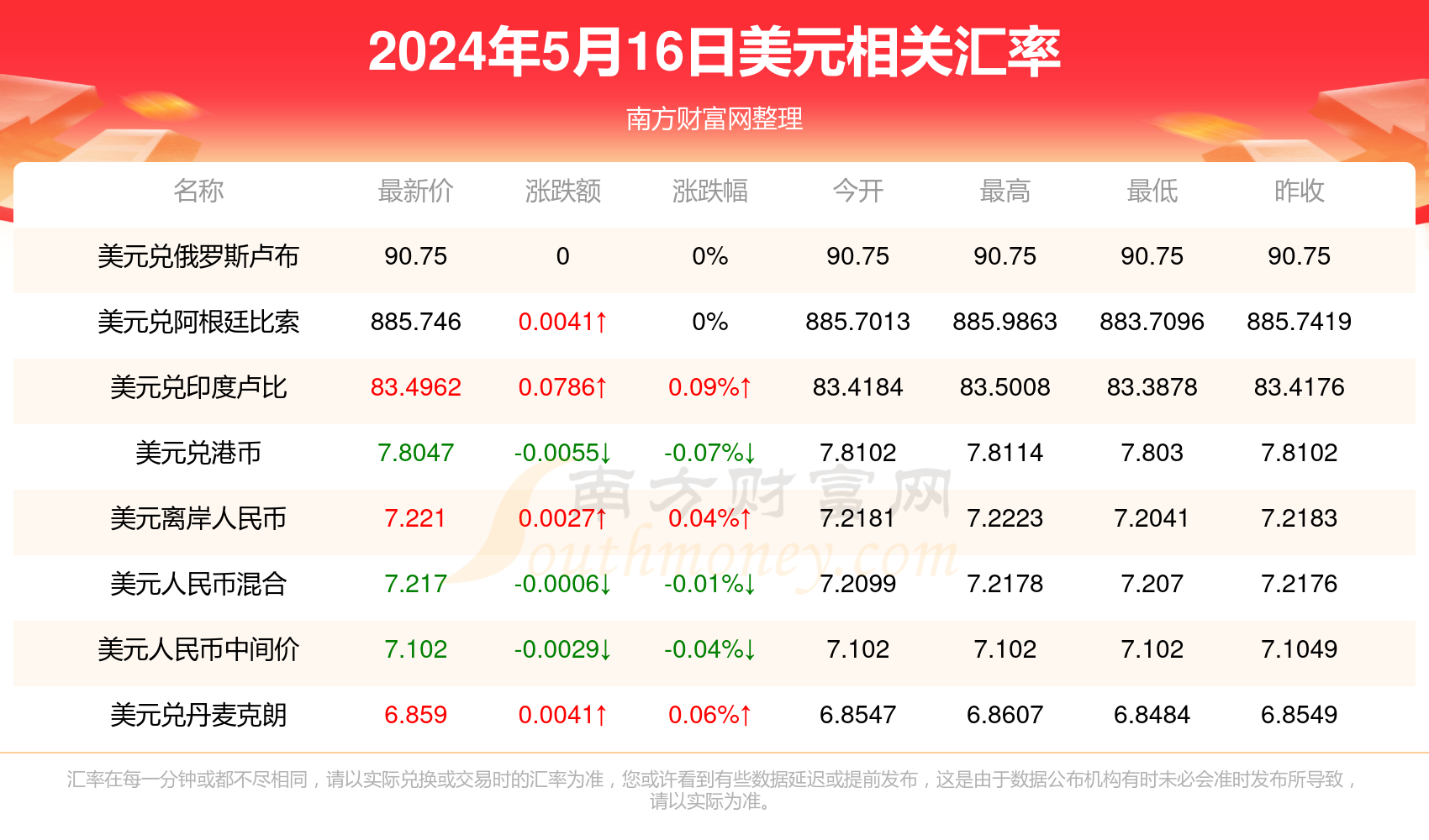 （2024年8月12日）今日生猪期货最新价格查询