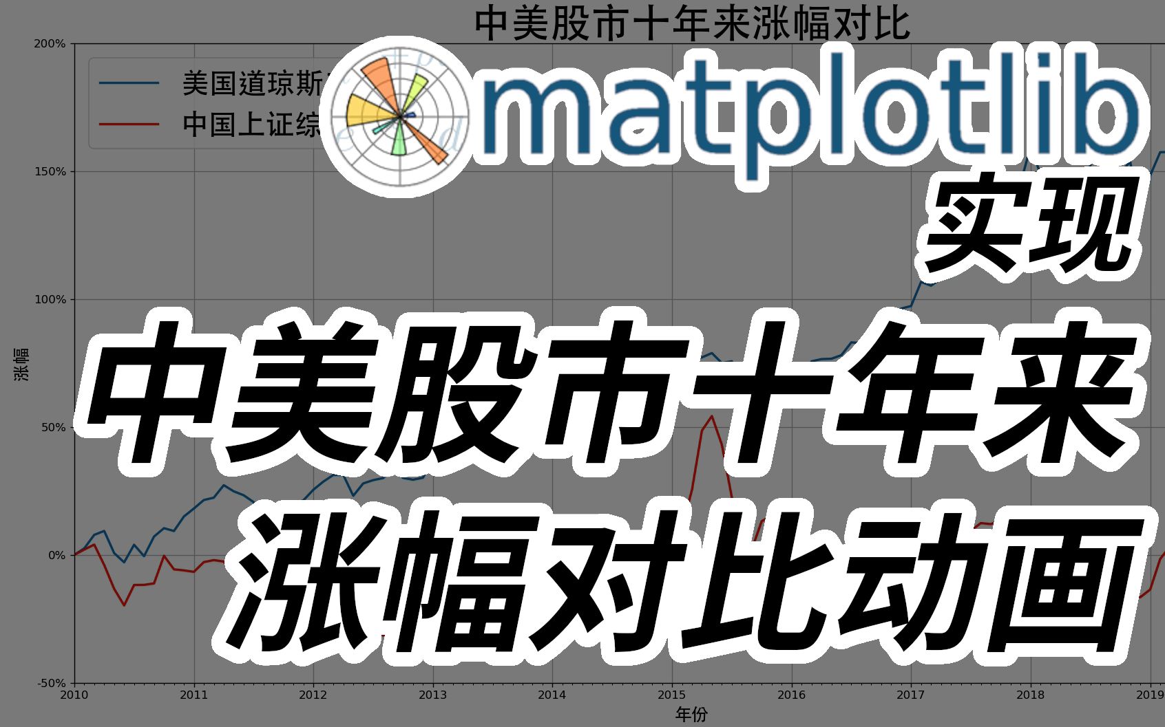 热门中概股美股盘前涨跌互现