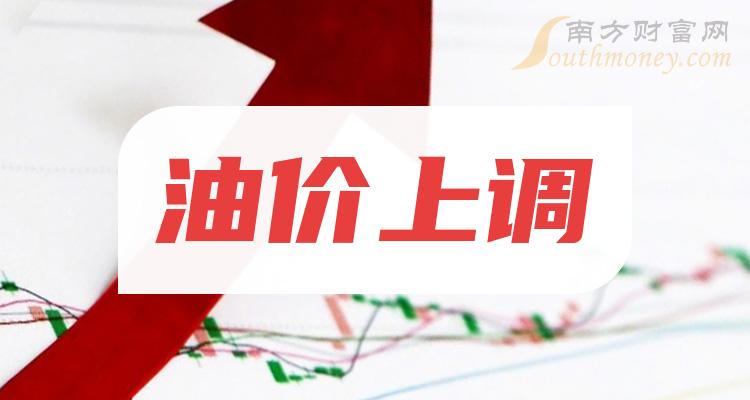 2024年8月12日麦芽糊精价格行情最新价格查询