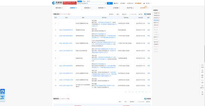 【企业动态】山鹰国际新增1件判决结果，涉及买卖合同纠纷
