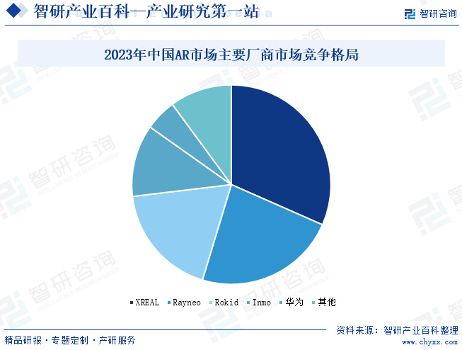 2024年空气清新器行业发展现状、竞争格局及未来发展趋势与前景分析_拥有“如意行”驾乘险，出行更顺畅！,人保护你周全