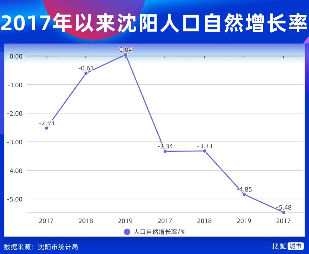 区域协调发展观察｜下好先手棋打好关键仗 东北全面振兴“新”潮澎湃