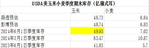国债期货上演夺路狂逃？四大原因看回调 后市将如何演绎？
