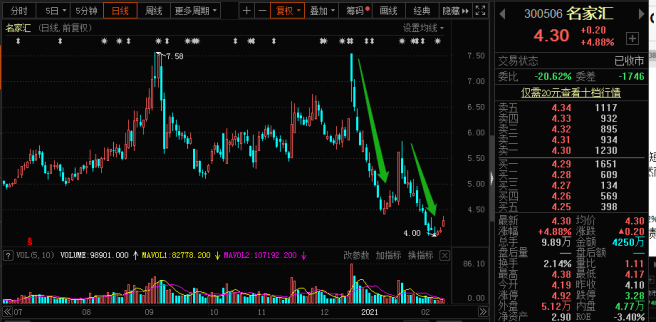 贵州三力：控股股东拟协议转让5.12%公司股份