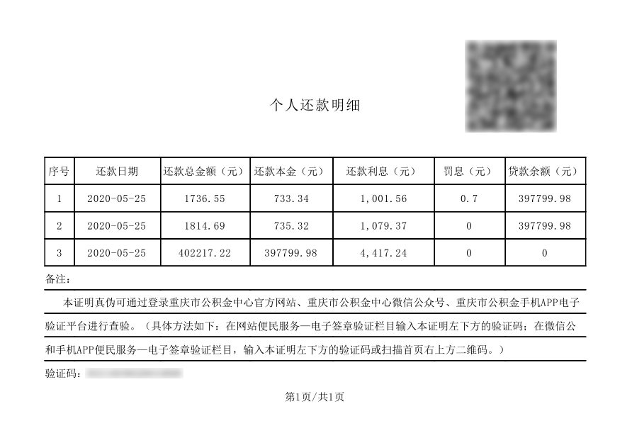 贵阳取消住房公积金贷款提前还款次数限制