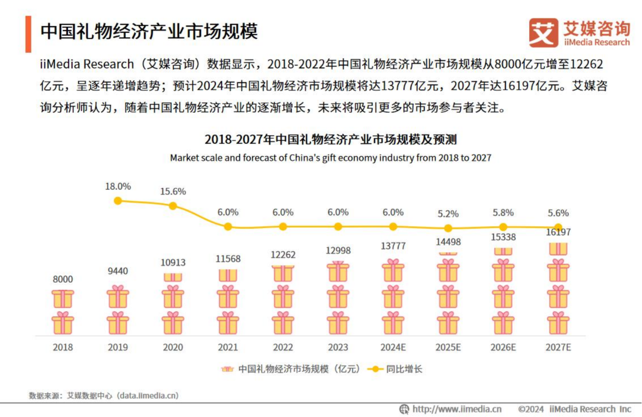 2024年中国全钒液流电池行业市场环境及未来前景预测_人保护你周全,人保有温度