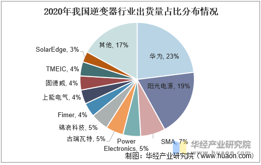 2024年干燥剂行业市场驱动因素及未来发展前景分析_人保车险   品牌优势——快速了解燃油汽车车险,人保有温度
