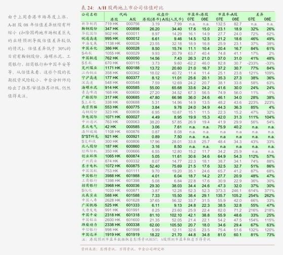 方正证券：伴随底部催化 汽车板块开启修复上行