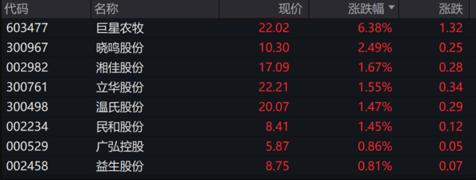 激烈震荡 国债市场迎“牛熊拐点”？