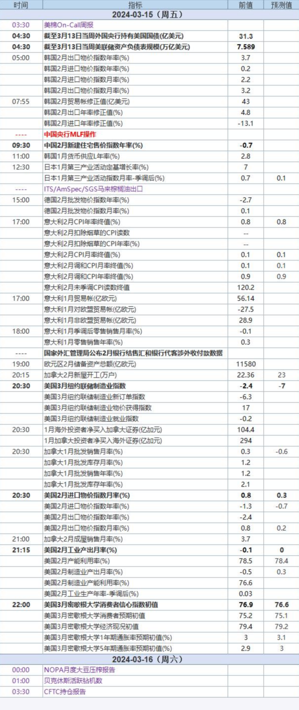 央行：2024年前七个月社会融资规模增量累计为18.87万亿元