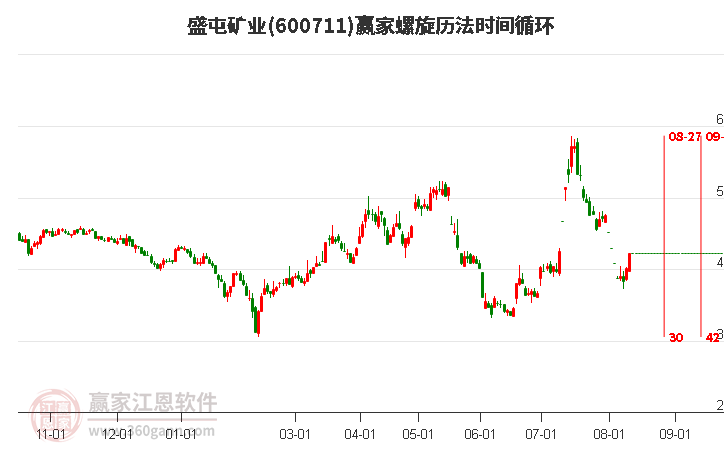 3.89亿元资金今日流入电子股