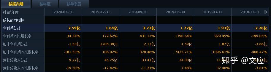 3.89亿元资金今日流入电子股
