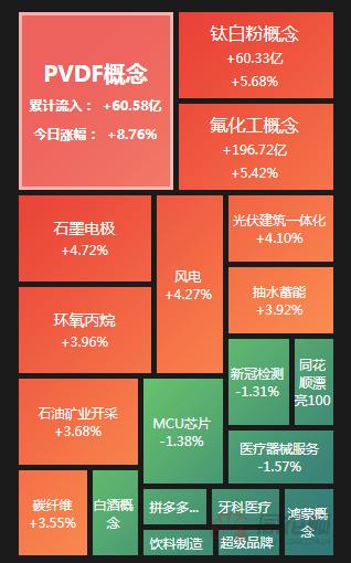 弘宇股份龙虎榜：营业部净卖出1974.97万元