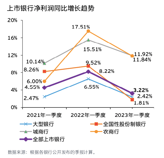 中国10年期国债买价收益率下跌3.2个基点至2.183%