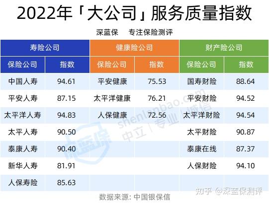 2024年褪黑素行业发展现状及未来市场前景分析_人保服务 ,人保财险 