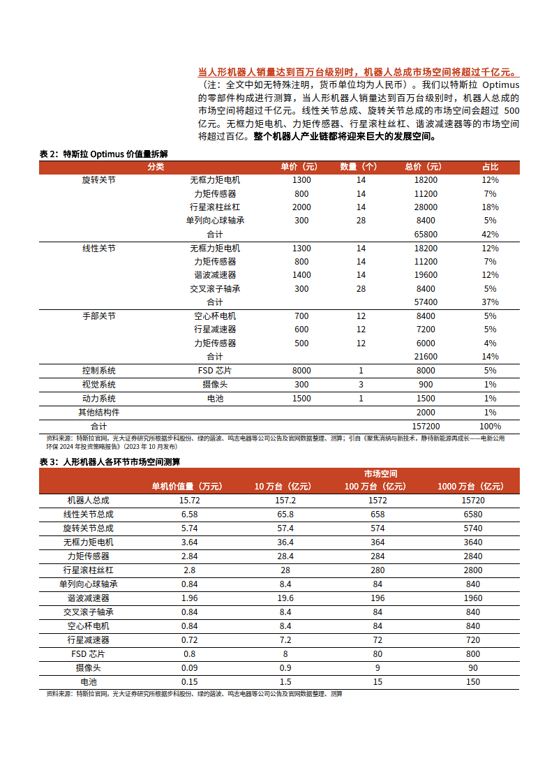 人保服务 ,人保伴您前行_2024红枣提取物产业链上下游发展现状分析