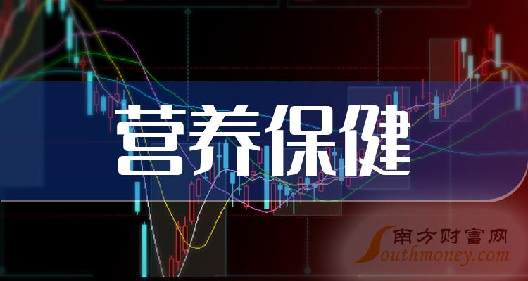 华北制药重点产品上量创效 上半年净利增171.17%