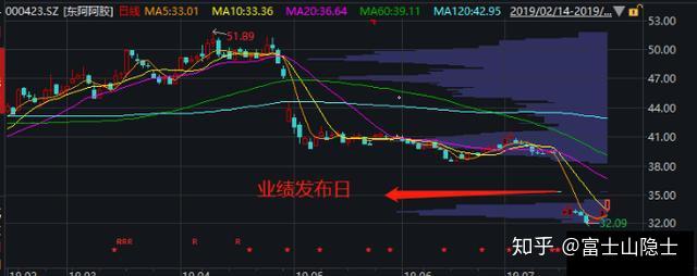 汇金科技最新股东户数环比下降8.89% 筹码趋向集中