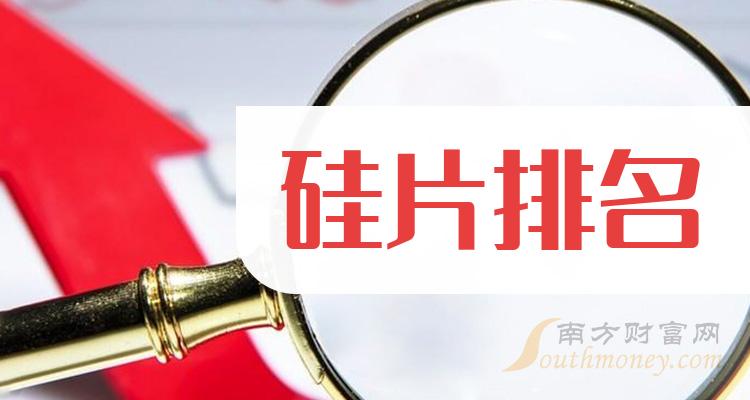 颀中科技：2024年半年度净利润约1.62亿元，同比增加32.57%