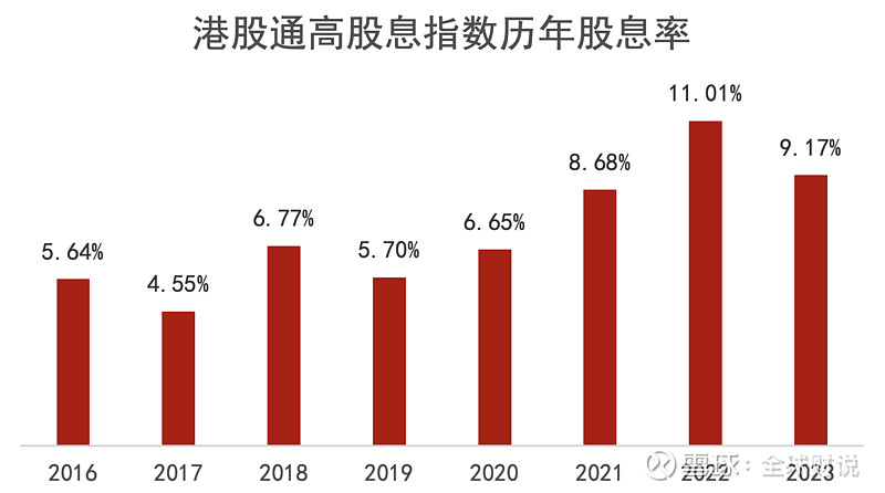 A股蓄势！关注新一轮机遇
