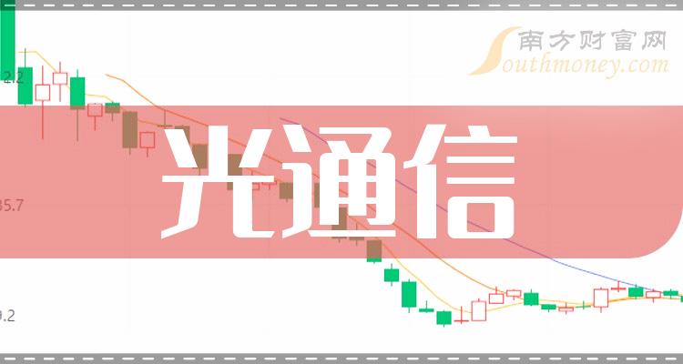 8月14日法尔胜涨停分析：光通信，光纤概念，环保概念热股