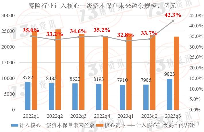 中证协：二季度评级机构共承揽债券产品2626只 环比增逾16%