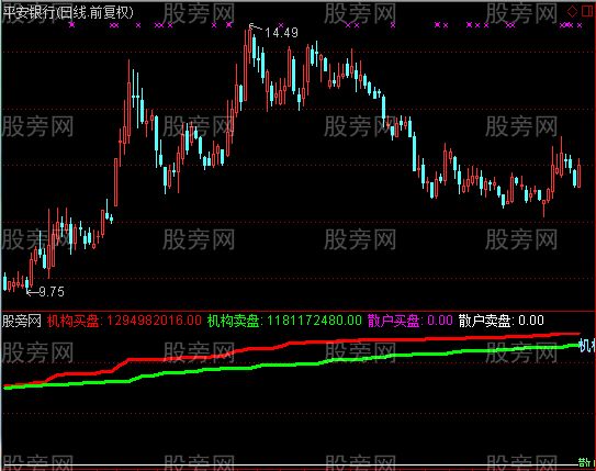 55股今日获机构买入评级 19股上涨空间超20%