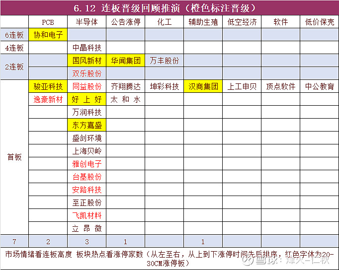 莫斯科交易所股票暂停交易 原因不明 复牌时间稍后另行公布
