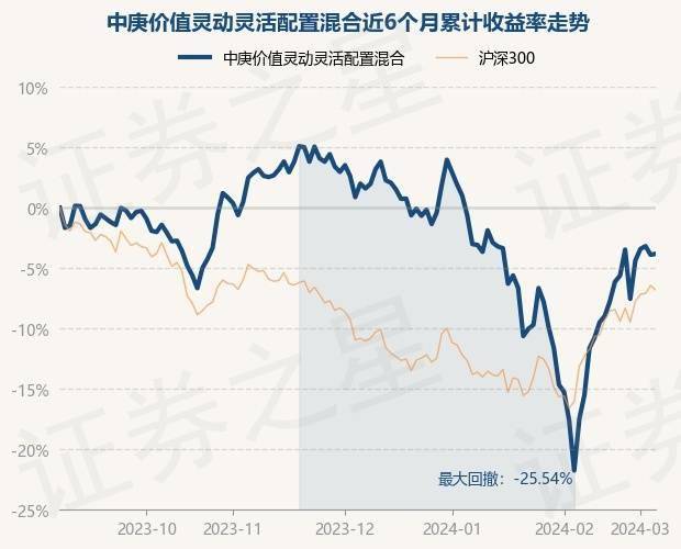 资金持续流入可转债ETF机构称左侧配置价值凸显