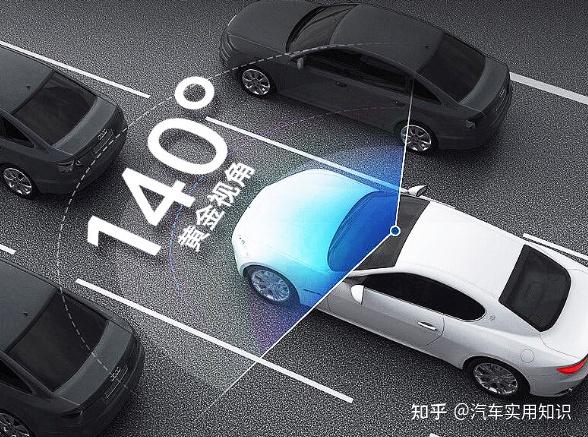 拥有“如意行”驾乘险，出行更顺畅！,人保护你周全_2024行车记录仪行业发展因素分析及营销策略规划