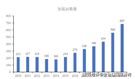 光伏产业链加速复苏 光伏产业市场现状及前景趋势研究分析_拥有“如意行”驾乘险，出行更顺畅！,人保财险 