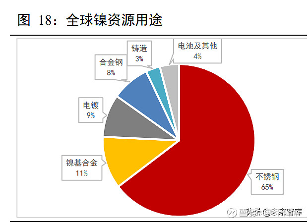 飞马国际：公司主营业务为环保新能源业务和供应链智慧产业链服务，不涉及跨境电商培训业务