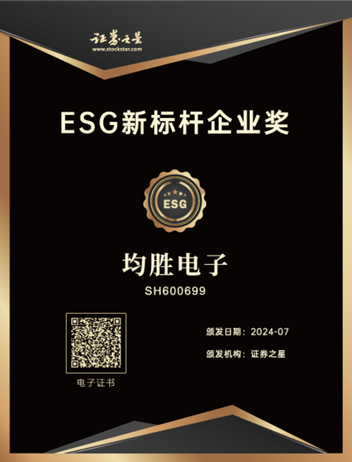 盈建科（300935）获得华证指数ESG评级CC，行业排名第126
