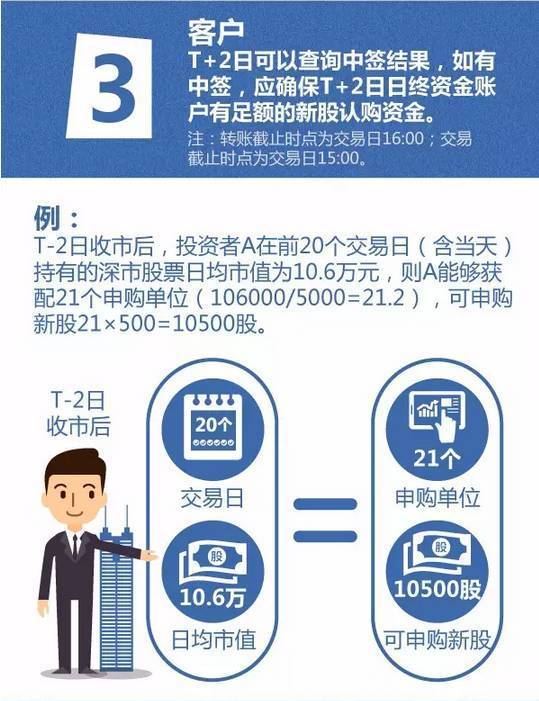中孚信息（300659）获得华证指数ESG评级CCC，行业排名第111
