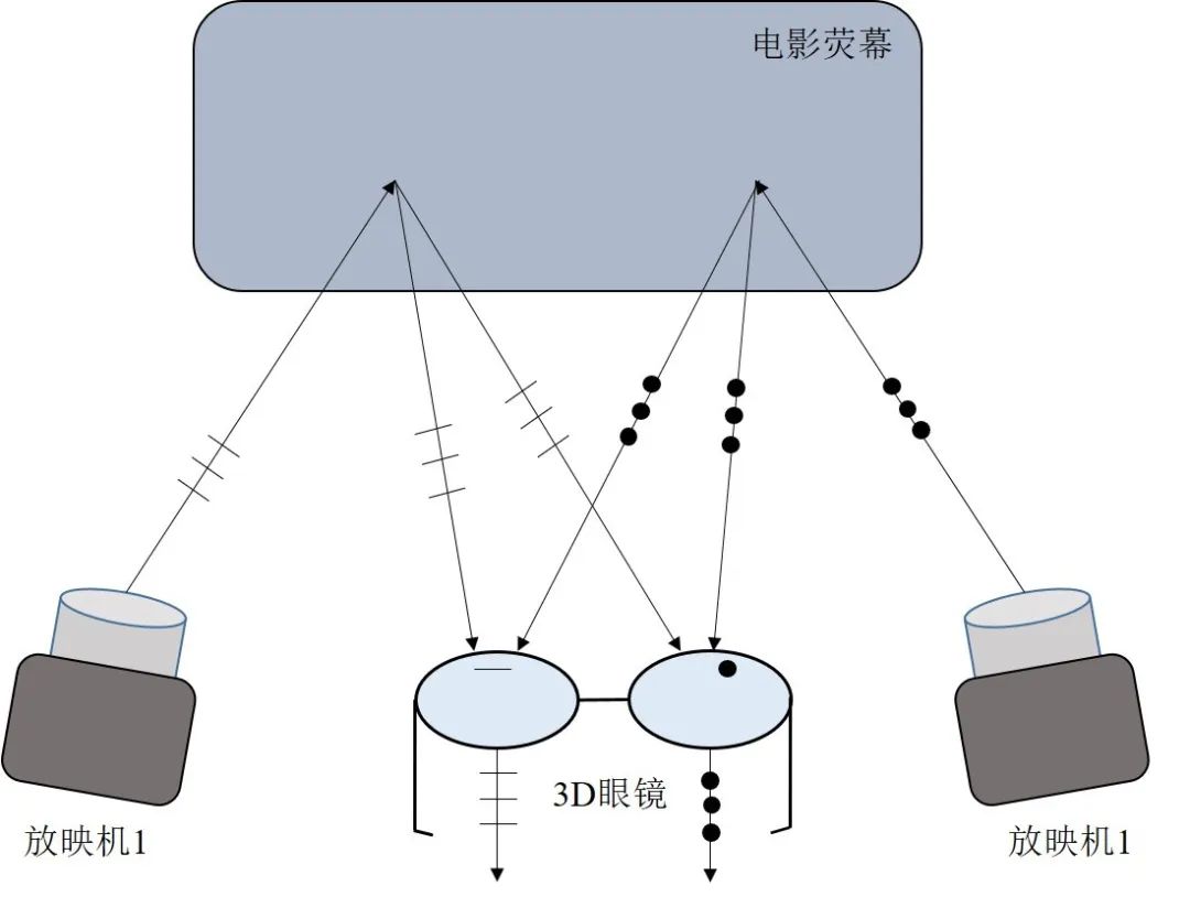 8月15日亚世光电涨停分析：VR&AR，数字人民币，OLED概念热股